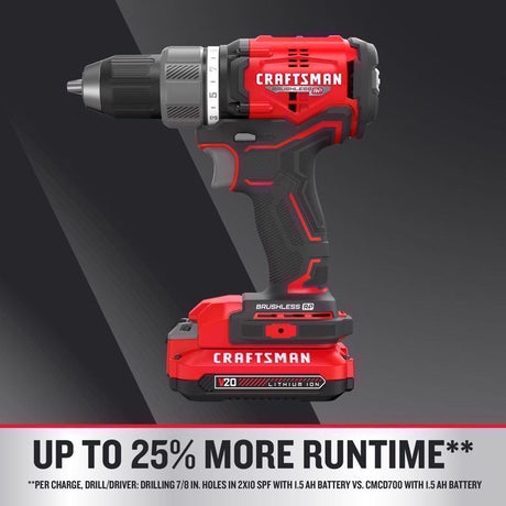 Craftsman V20 BRUSHLESS RP Cordless Brushless 2 Tool Combo Kit