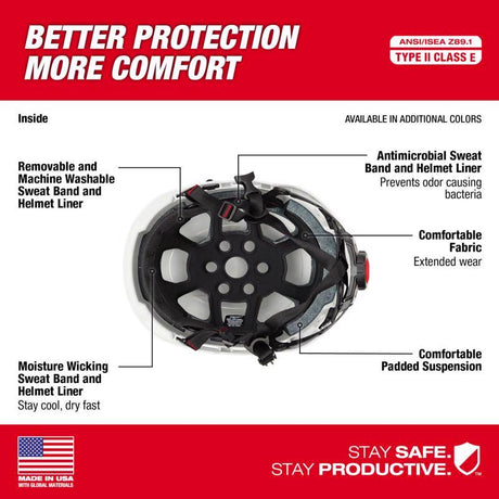 Milwaukee BOLT Ratchet Type II Class C Safety Helmet Black Vented