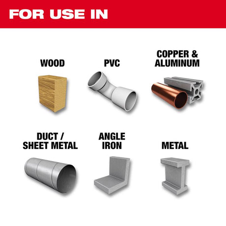Milwaukee Shockwave Drive Bit Set Titanium 7 pc