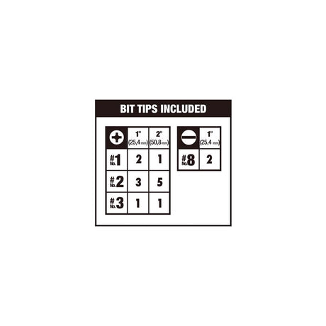 DeWalt Maxfit Screwdriver Bit Set 30 pc