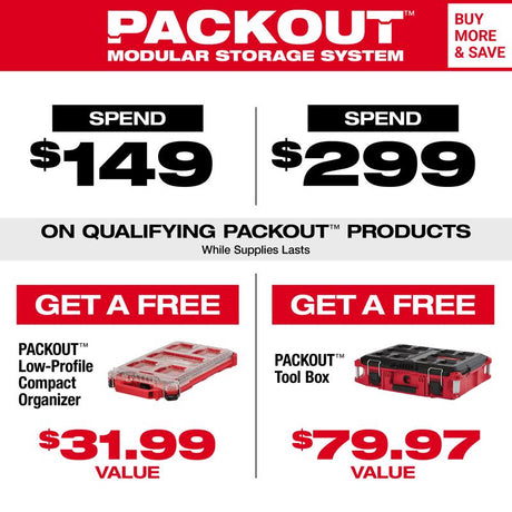 Milwaukee PACKOUT SHOP STORAGE Garage Organizer Tool Storage Bin Red