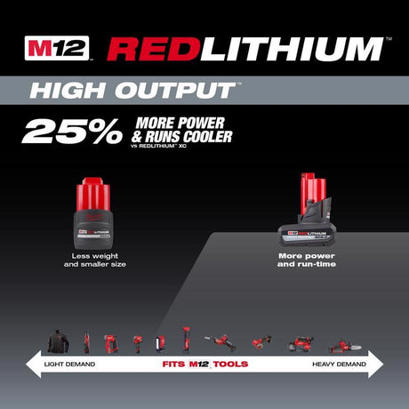 Milwaukee M12 RedLithium XC 5 Ah Lithium-Ion High Output Battery Pack 1 pc