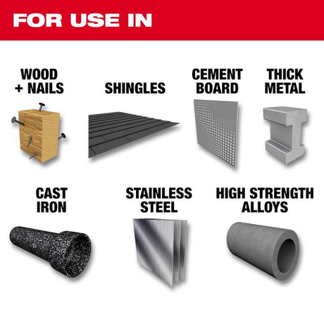 Milwaukee Sawzall 6 and 9 in. Carbide Reciprocating Saw Blade Set Assorted TPI 5 pc