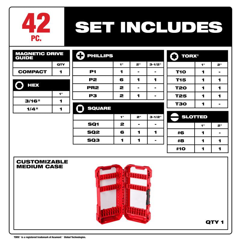 Milwaukee 1/4 in. Steel Driver Bit Set Hex Shank 42 pc