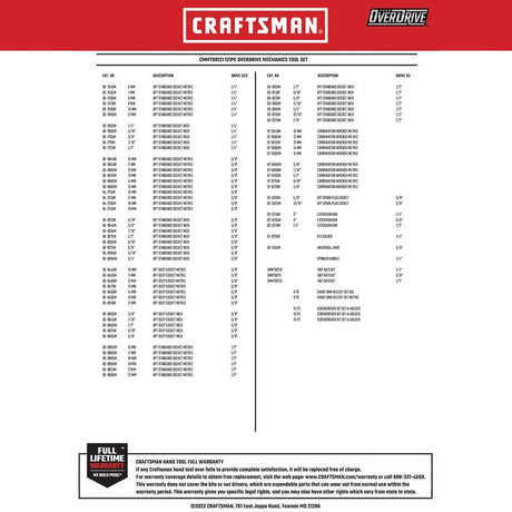 Craftsman OVERDRIVE 1/4 & 3/8 & 1/2 in. drive Metric/SAE 6 Point Mechanic's Tool Set 121 pc