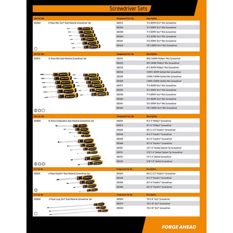 GEARWRENCH #0 X 2-1/2 in. L Phillips Screwdriver 1 pk