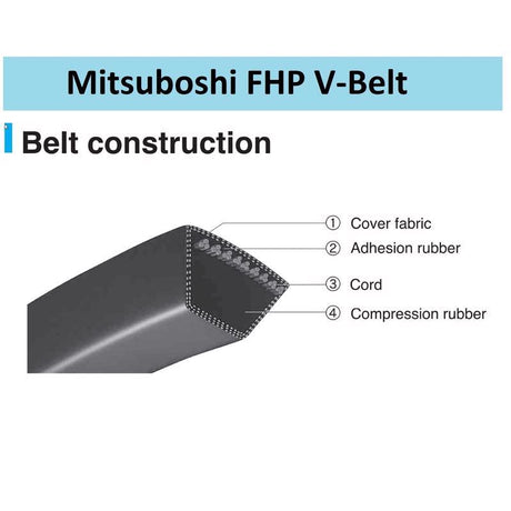 Mitsuboshi FHP General Utility V-Belt 0.38 in. W X 45 in. L For Fractional Horsepower Motors