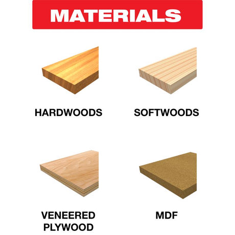 Diablo 1-1/2 in. X 3-1/2 in. L High Speed Steel Forstner Drill Bit Round Shank 1 pc