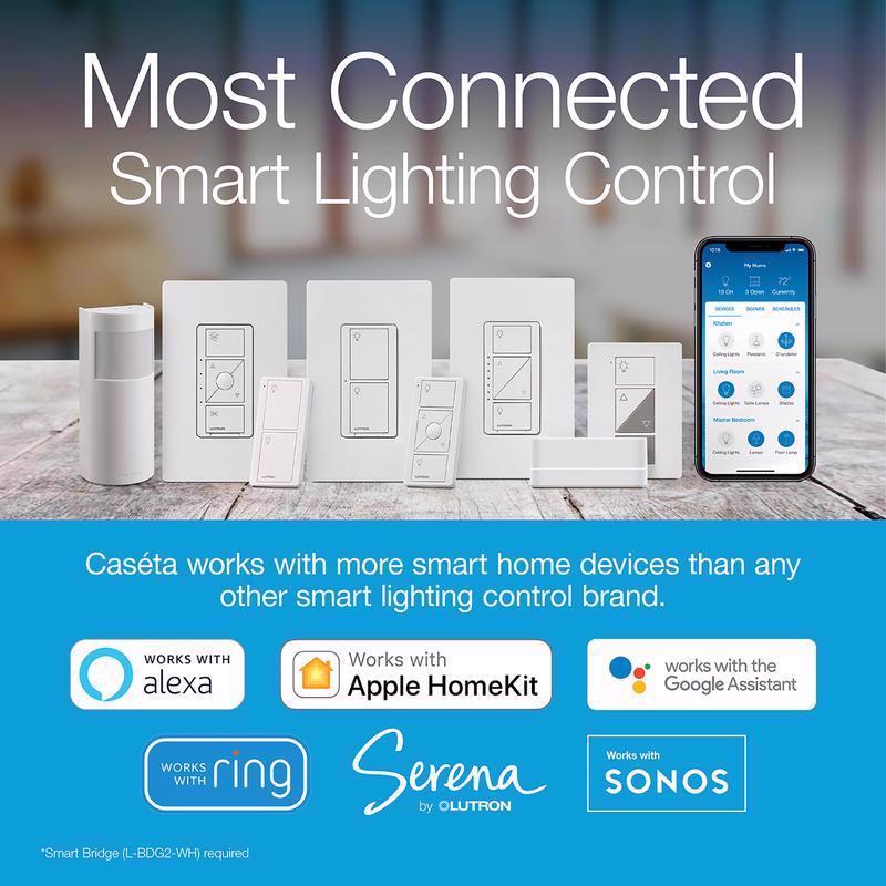 Lutron Caseta 1.5 amps Single Pole Wireless Smart-Enabled Fan Control White 1 pk