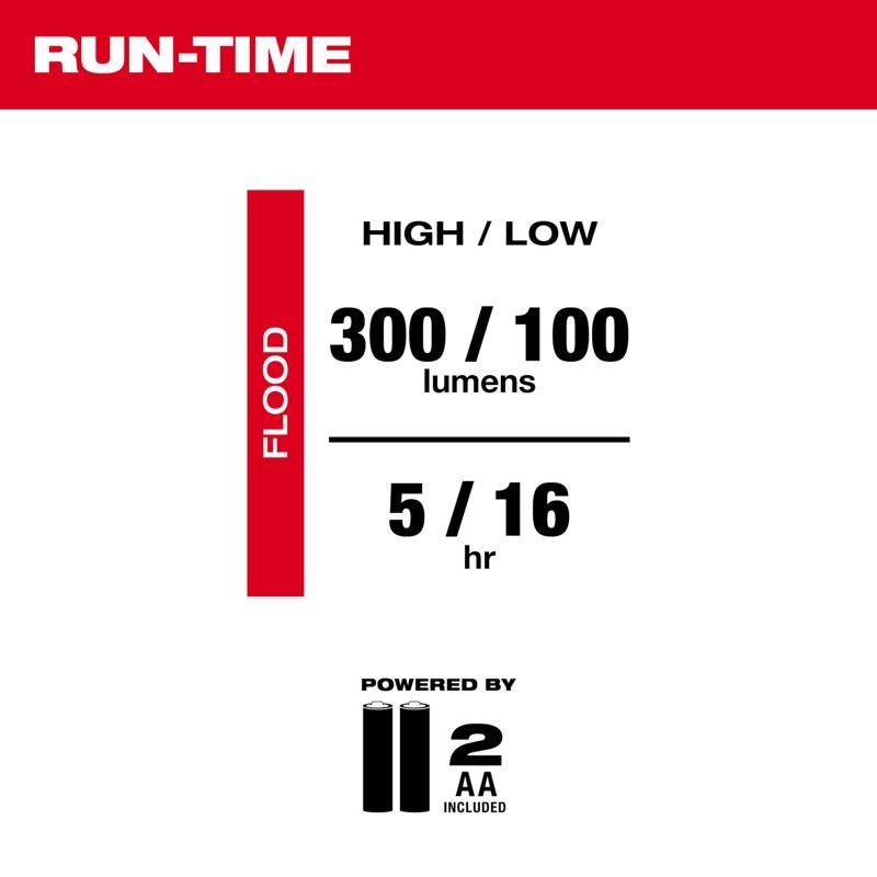 Milwaukee Rover 300 lm Black LED Flood Light AA Battery