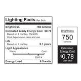 Feit T4 E11 LED Bulb Daylight 75 Watt Equivalence 1 pk