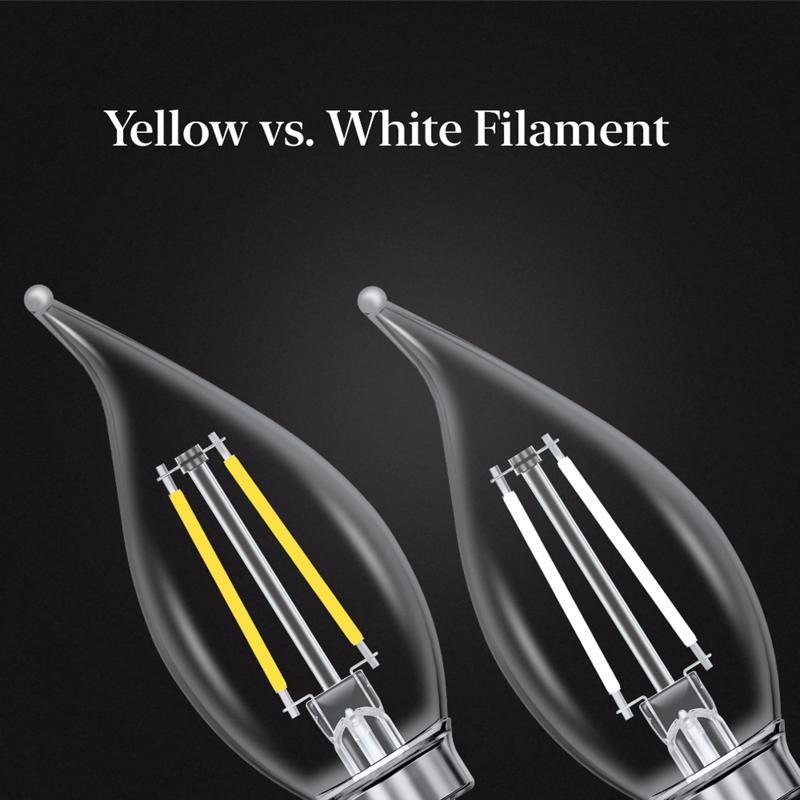 Feit White BA10 E12 (Candelabra) Filament LED Bulb Soft White 60 Watt Equivalence 2 pk