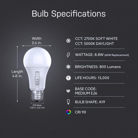 Feit A19 E26 (Medium) LED Bulb Soft White 60 Watt Equivalence 1 pk