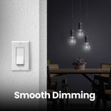 Feit G25 E26 (Medium) Filament LED Bulb Daylight 40 Watt Equivalence 1 pk