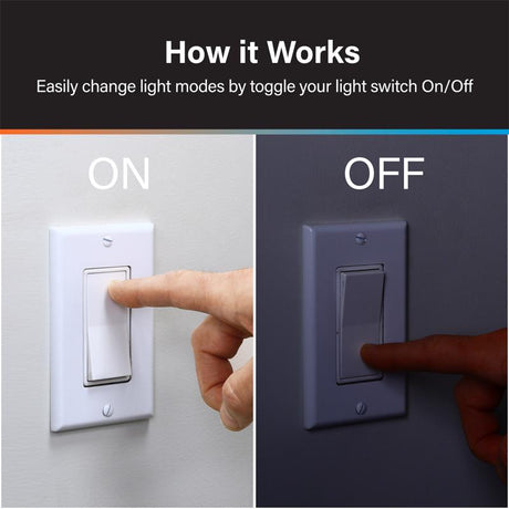 Feit BR40 E26 (Medium) LED Floodlight Bulb Adjustable White 65 Watt Equivalence 2 pk