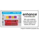 Feit A15 E26 (Medium) Filament LED Bulb Daylight 25 Watt Equivalence 1 pk, Pack of 6