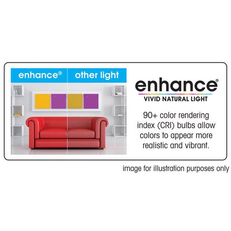 Feit A15 E26 (Medium) Filament LED Bulb Daylight 25 Watt Equivalence 1 pk, Pack of 6