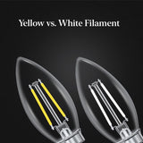 Feit White B10 E26 (Medium) Filament LED Bulb Soft White 40 Watt Equivalence 2 pk