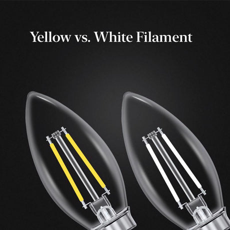 Feit White B10 E26 (Medium) Filament LED Bulb Daylight 40 Watt Equivalence 2 pk