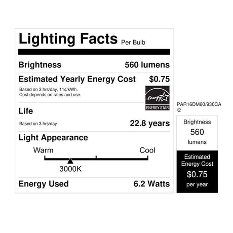 Feit PAR16 E26 (Medium) LED Floodlight Bulb Bright White 60 Watt Equivalence 2 pk