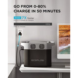 EcoFlow Delta 2 120 V Solar and Battery Portable Solar Power Station 1024 W