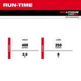 Milwaukee 400 lm Black/Red LED Neck Light