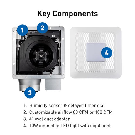 Panasonic Whisper Thin 100 CFM 1.1 Sones Bathroom Exhaust Fan