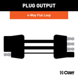 Curt 58051 4-Way Flat Connector Plug and Socket, For: Vehicles and Trailers with 2-Wire Systems
