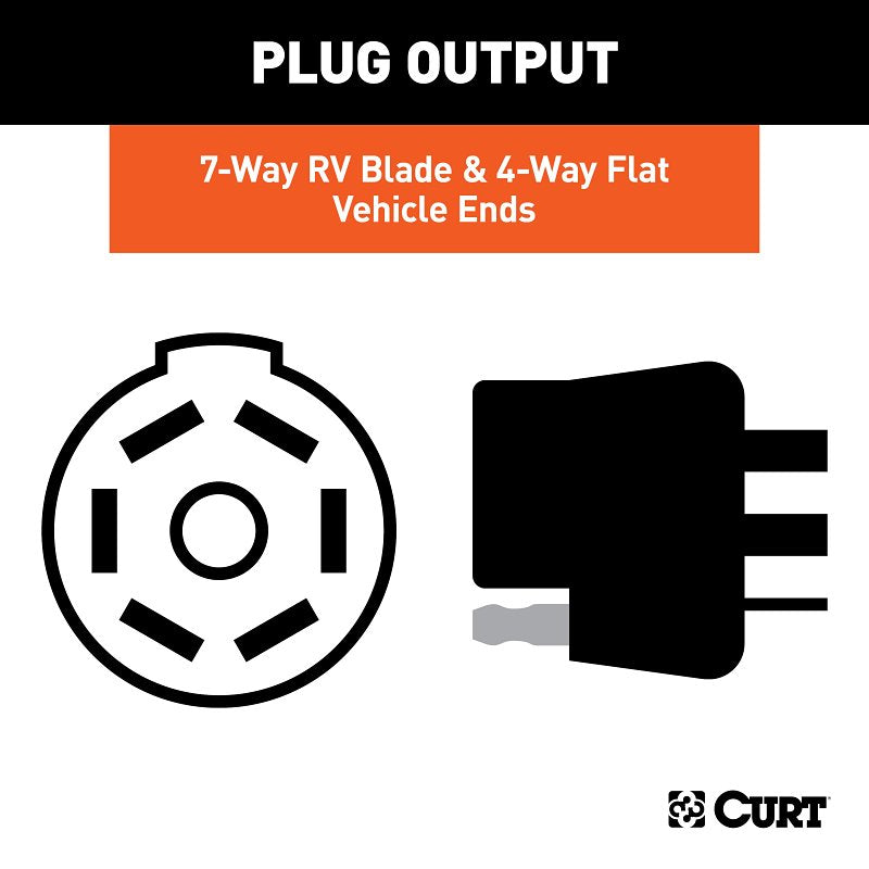 Curt 55774 Connector