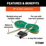 Curt 58348 Connector Plug with 48 in Wire, 4-Way