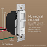 Lutron Lumea Ivory 150 W 3-Way Dimmer Switch 1 pk