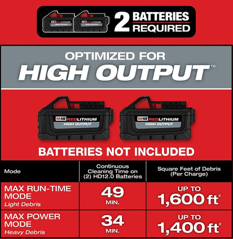Milwaukee M18 FUEL 0920-20 Wet/Dry Vacuum, 9 gal Vacuum, 109 cfm Air, HEPA Filter