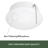 ETI 3.58 in. H X 7 in. W X 7 in. L White LED Ceiling Spin Light