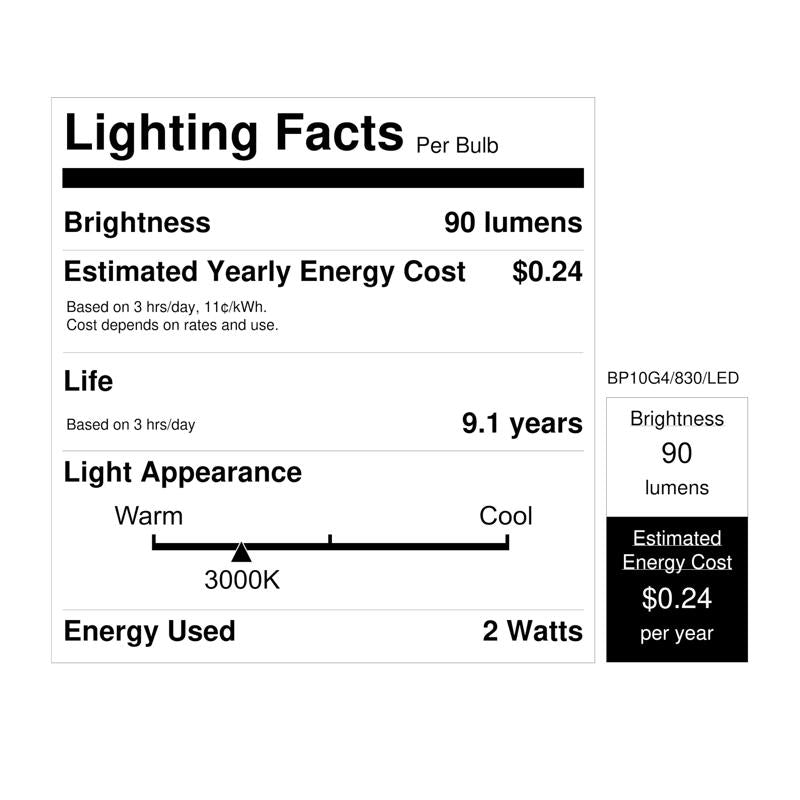 Feit T4 Bi-Pin LED Bulb Warm White 10 Watt Equivalence 1 pk