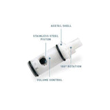 Moen 1248 Hot and Cold Faucet Cartridge For Moen