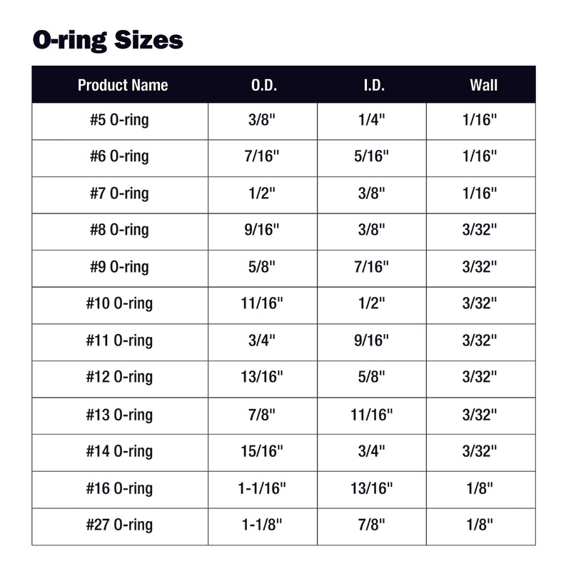 Ace Rubber O-Ring Kit 200 pk
