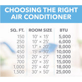 Perfect Aire 12000 BTU 115 V WIFI Window Air Conditioner w/Remote 550 sq ft