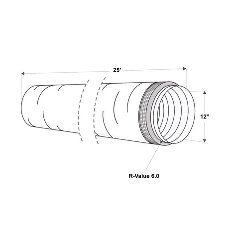 Imperial R6.0 25 ft. L X 12 in. D Silver Poly Duct