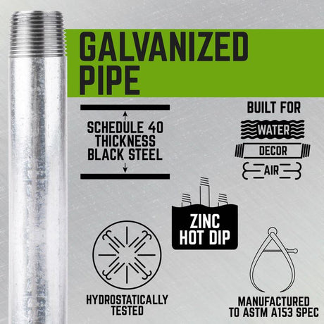 STZ Industries 1/8 in. MIP each X 1/8 in. D MIP Galvanized Steel Close Nipple, Pack of 5