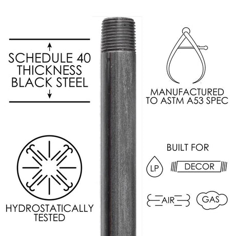 STZ Industries 1/4 in. MIP each X 1/4 in. D MIP Black Steel Close Nipple, Pack of 5