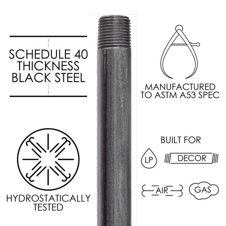 STZ Industries 1/2 in. MIP each X 1/2 in. D MIP Black Steel Close Nipple, Pack of 5