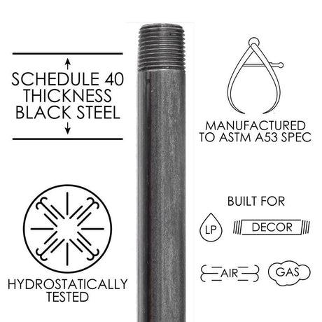 STZ Industries 1 in. MIP each X 1 in. D MIP Black Steel Close Nipple, Pack of 5