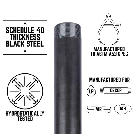 STZ Industries 1-1/2 in. MIP each X 1-1/2 in. D MIP Black Steel Close Nipple