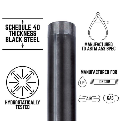 STZ Industries 2 in. MIP each X 2 in. D MIP Black Steel 6 in. L Nipple