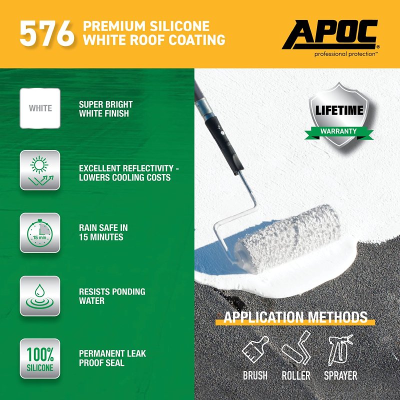 APOC AP-576 Series AP-5765 Premium Silicone Roof Coating, White, 5 gal, Pail, Liquid