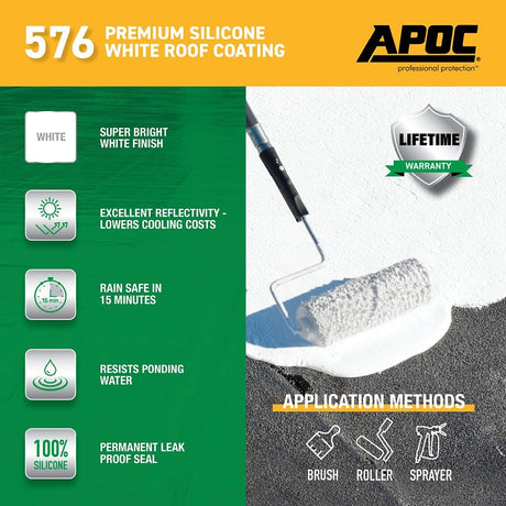 APOC AP-576 Series AP-5765 Premium Silicone Roof Coating, White, 5 gal, Pail, Liquid