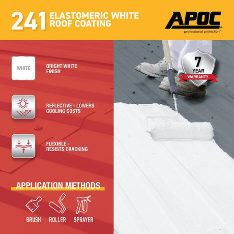 APOC AP-241 Series AP-2415 Elastomeric Roof Coating, White, 4.75 gal, Pail, Liquid