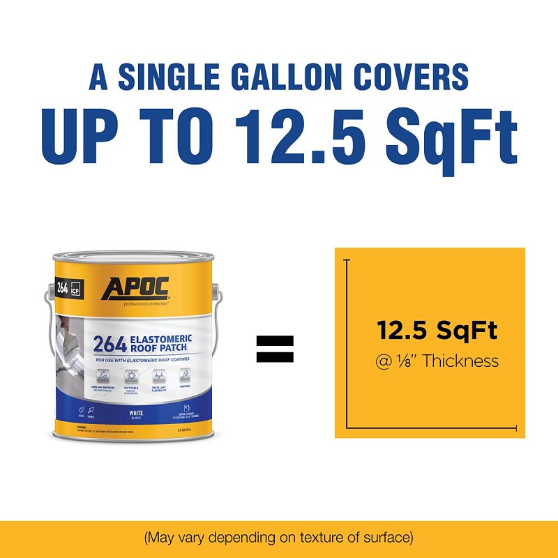APOC AP-264 Series AP-2641 Elastomeric Roof Patch, White, Liquid, 1 gal, Pail, Pack of 4