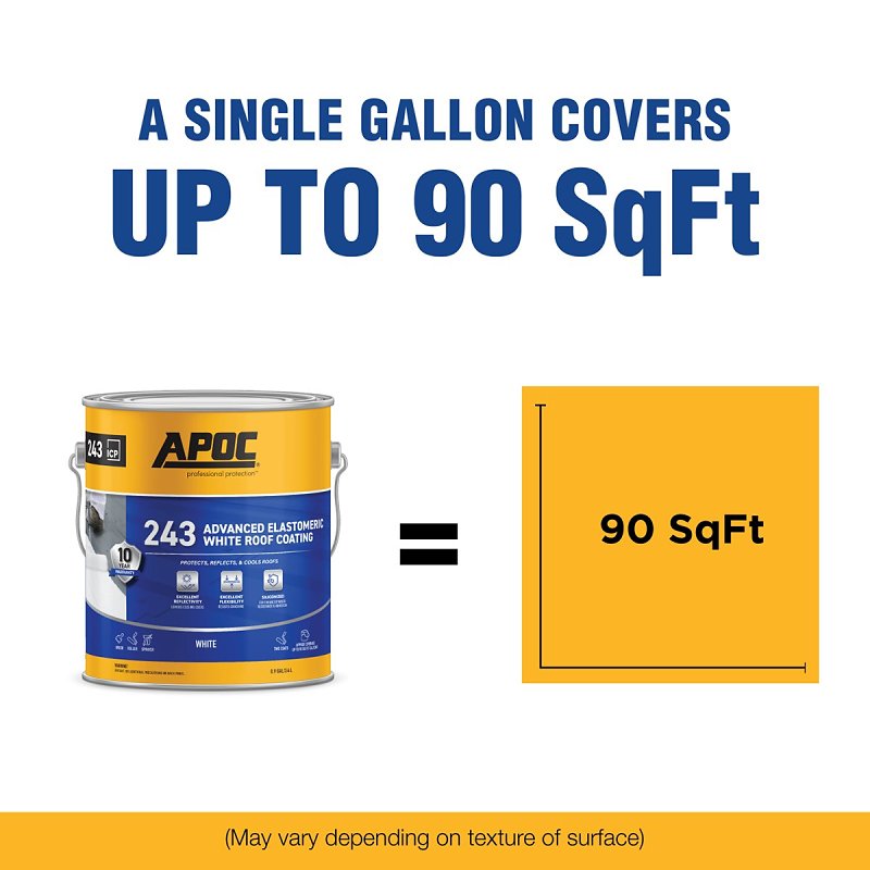 APOC AP-243 Series AP-2431 Advanced Elastomeric Roof Coating, White, 1 gal, Pail, Liquid, Pack of 4