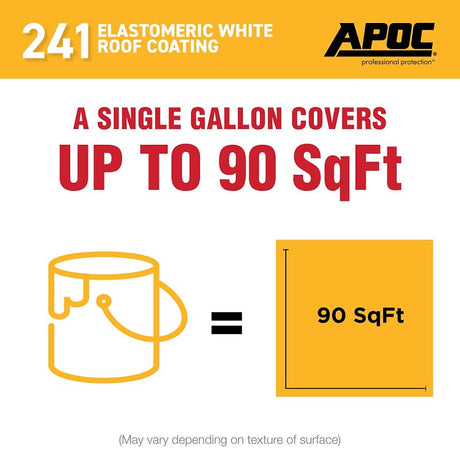 APOC AP-241 Series AP-2411 Elastomeric Roof Coating, White, 1 gal, Pail, Liquid, Pack of 4